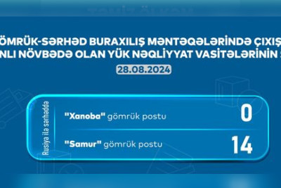 AYNA: “Samur” və “Xanoba”da 30 avtomobil növbə gözləyir