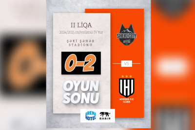 “Hypers Guba” FK növbəti dəfə qələbə qazanıb