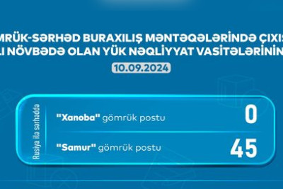 AYNA: “Samur”da 45 avtomobil növbə gözləyir