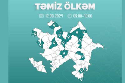 İki rayonda imiciliklər təşkil olunacaq