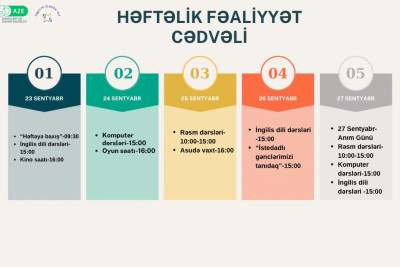 Siyəzən Gənclər Evi həftəlik fəaliyyət cədvəlini təqdim edib