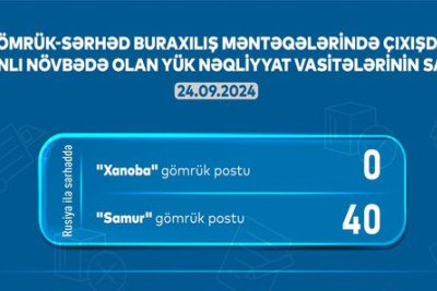 “Samur”da 40 avtomobil növbə gözləyir
