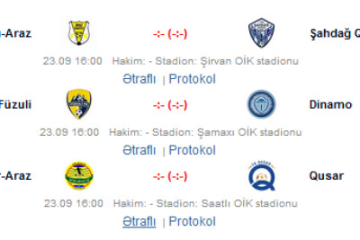 Futbol üzrə II Liqanın 4-cü turu başlayır