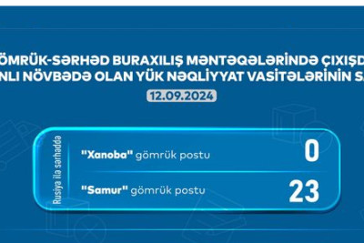 AYNA: “Samur”da 23 avtomobil növbə gözləyir
