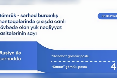 AYNA: “Samur”da 40 avtomobil növbə gözləyir