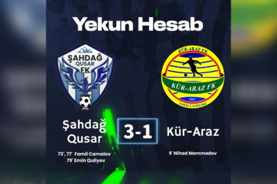 "Şahdağ Qusar" mövsümə uğurla başladı