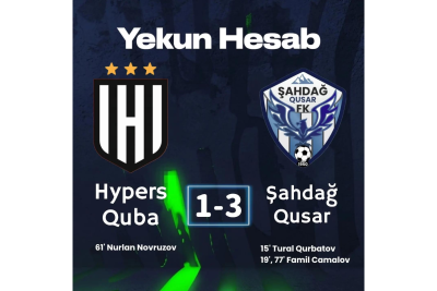 “Şahdağ Qusar” səkkizinci dəfə yenilməz qaldı