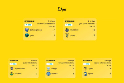 Şimalın futbol komandaları qələbəni əldən vermədilər