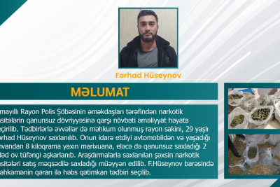 İsmayıllı polisindən narkotik maddə və qanunsuz silahlara qarşı əməliyyat