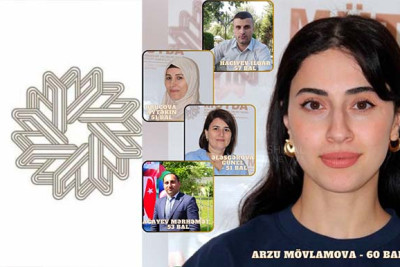 Sertifikasiyada yüksək bal toplayan müəllimlər - FOTO