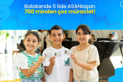 Balakəndə ASAN-a 700 mindən çox müraciət